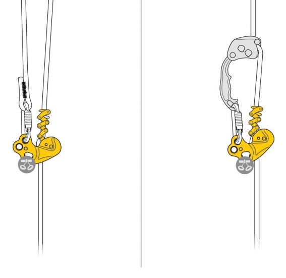 Механический прусик ZigZag | Petzl