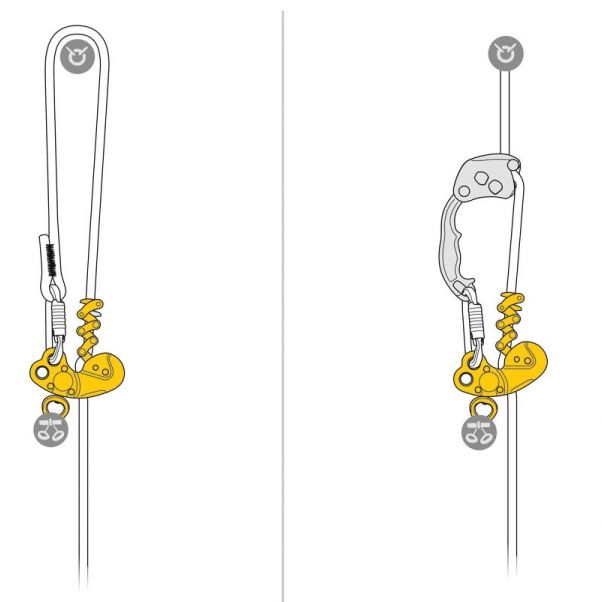 Механический прусик ZigZag Plus | Petzl