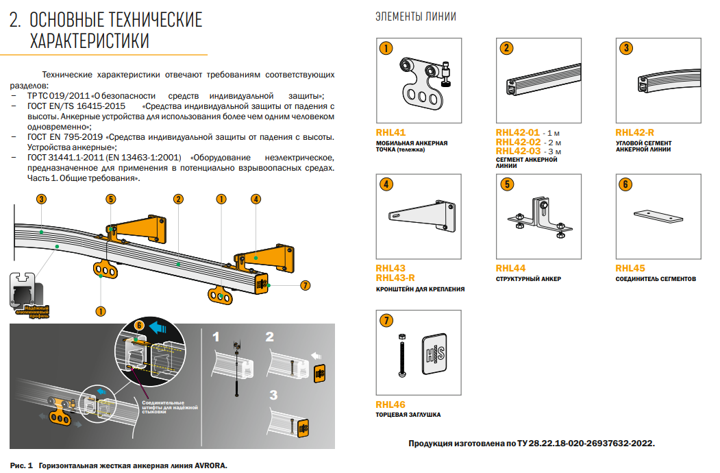 Горизонтальная жёсткая анкерная линия AVRORA | High Safety