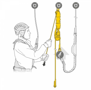 Полиспаст Jag rescue kit | Petzl