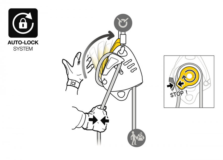 Спусковое устройство Maestro S | Petzl