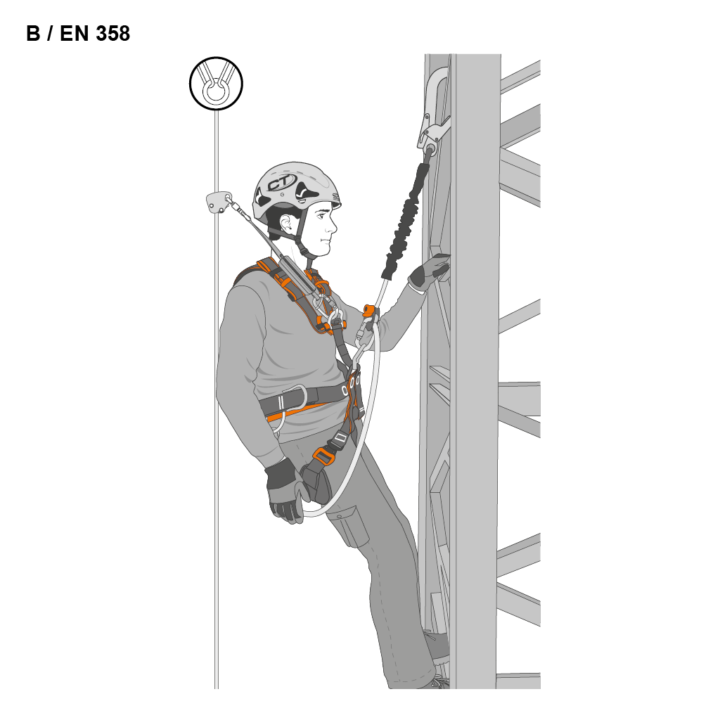 Позиционирующий строп FINCH + COMBI | Climbing technology