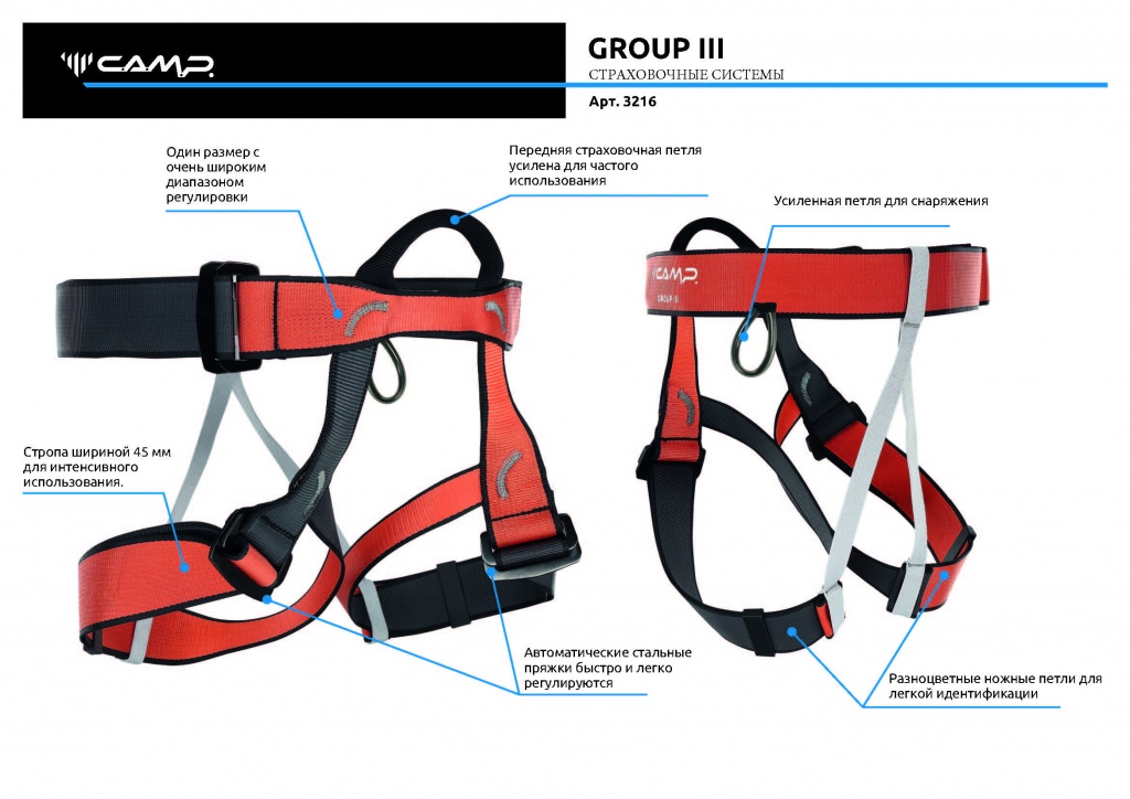 Обвязка Group III | CAMP