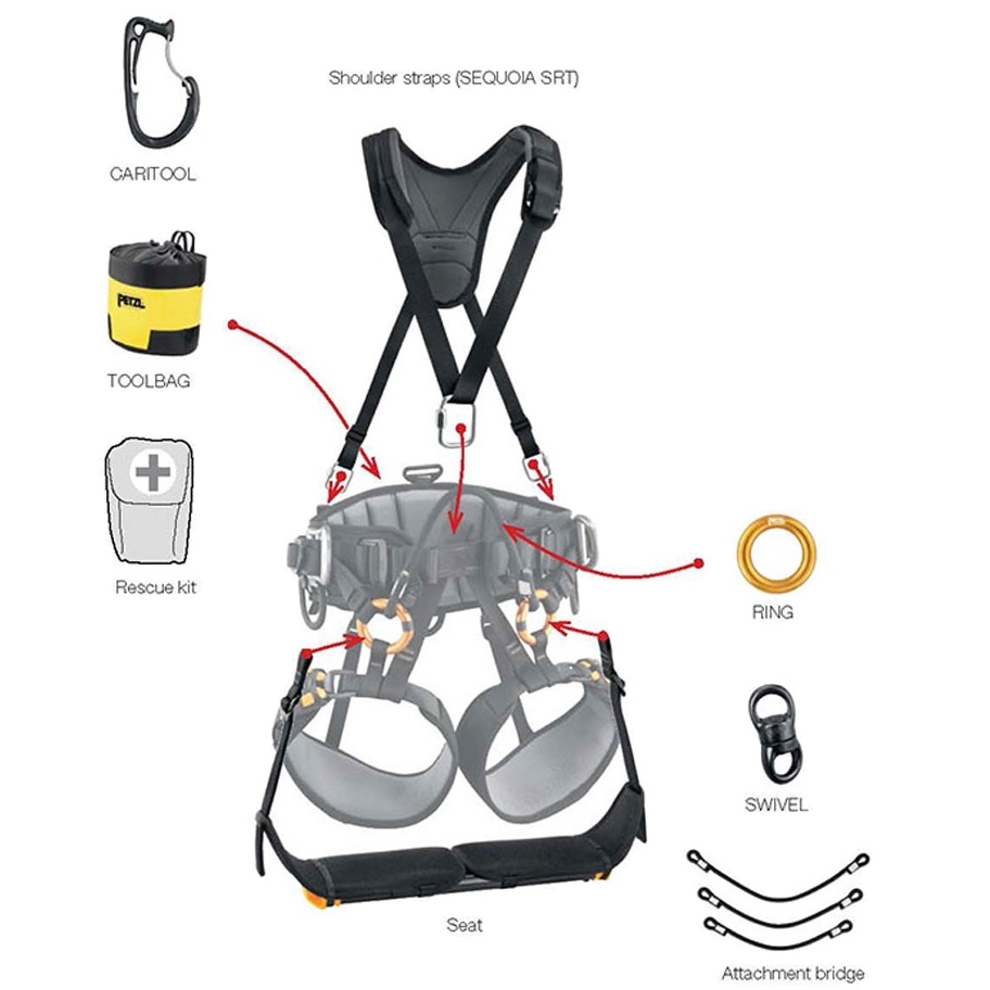 Арбопривязь Sequoia SRT | 2017 | Petzl