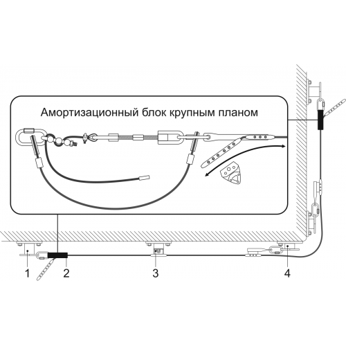 Горизонтальная тросовая линия Калибер | Krok