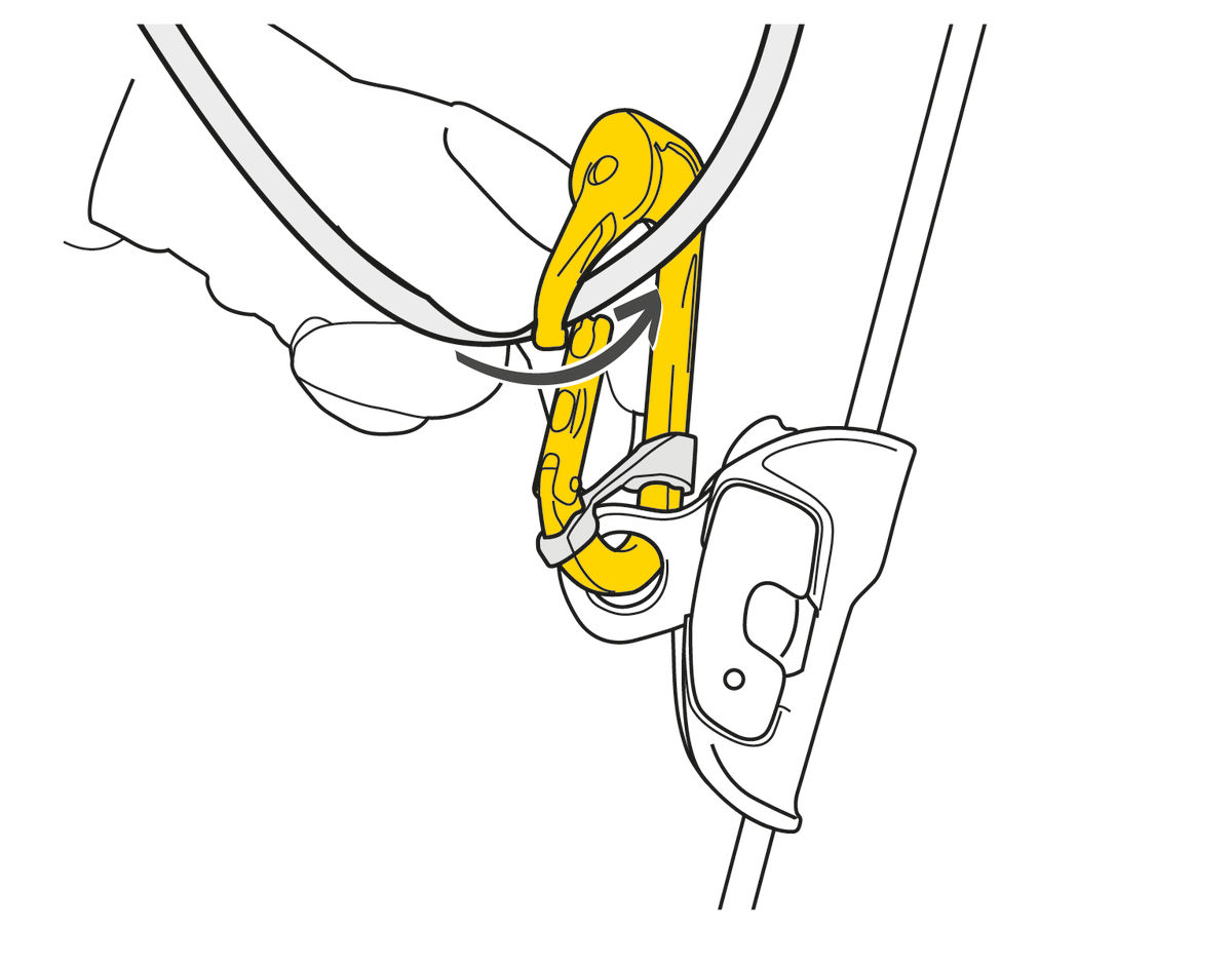 Карабин с роликом Rollclip A TL | Petzl