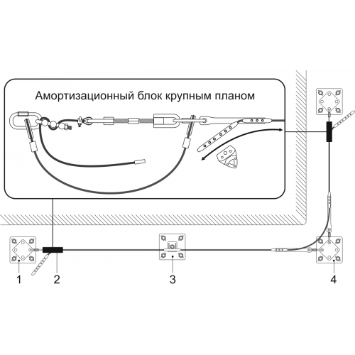Горизонтальная тросовая линия Калибер | Krok
