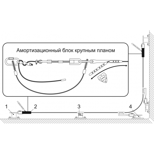 Горизонтальная тросовая линия Калибер | Krok