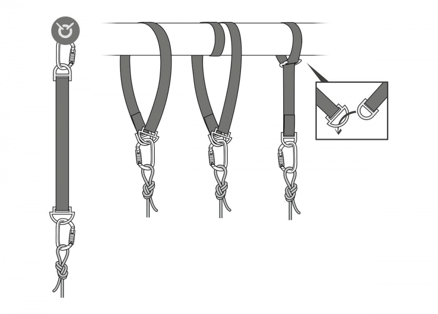 Анкерный строп Connexion Vario | Petzl