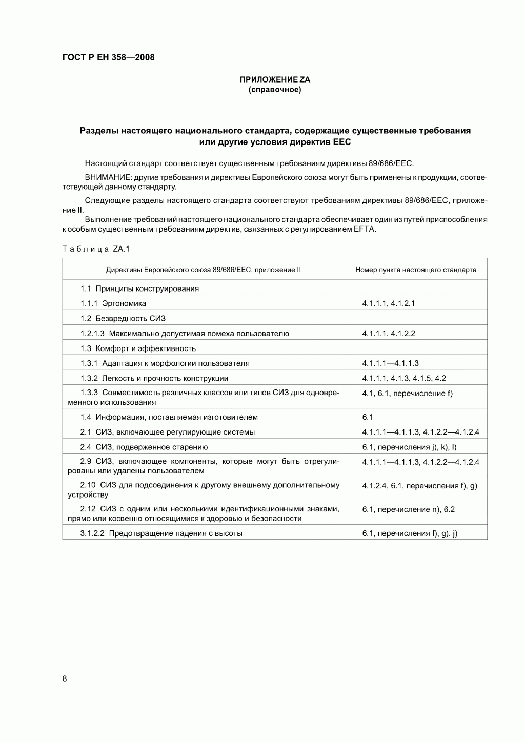 Средства индивидуальной защиты от падения с высоты. Привязи и стропы для удержания и позиционирования.