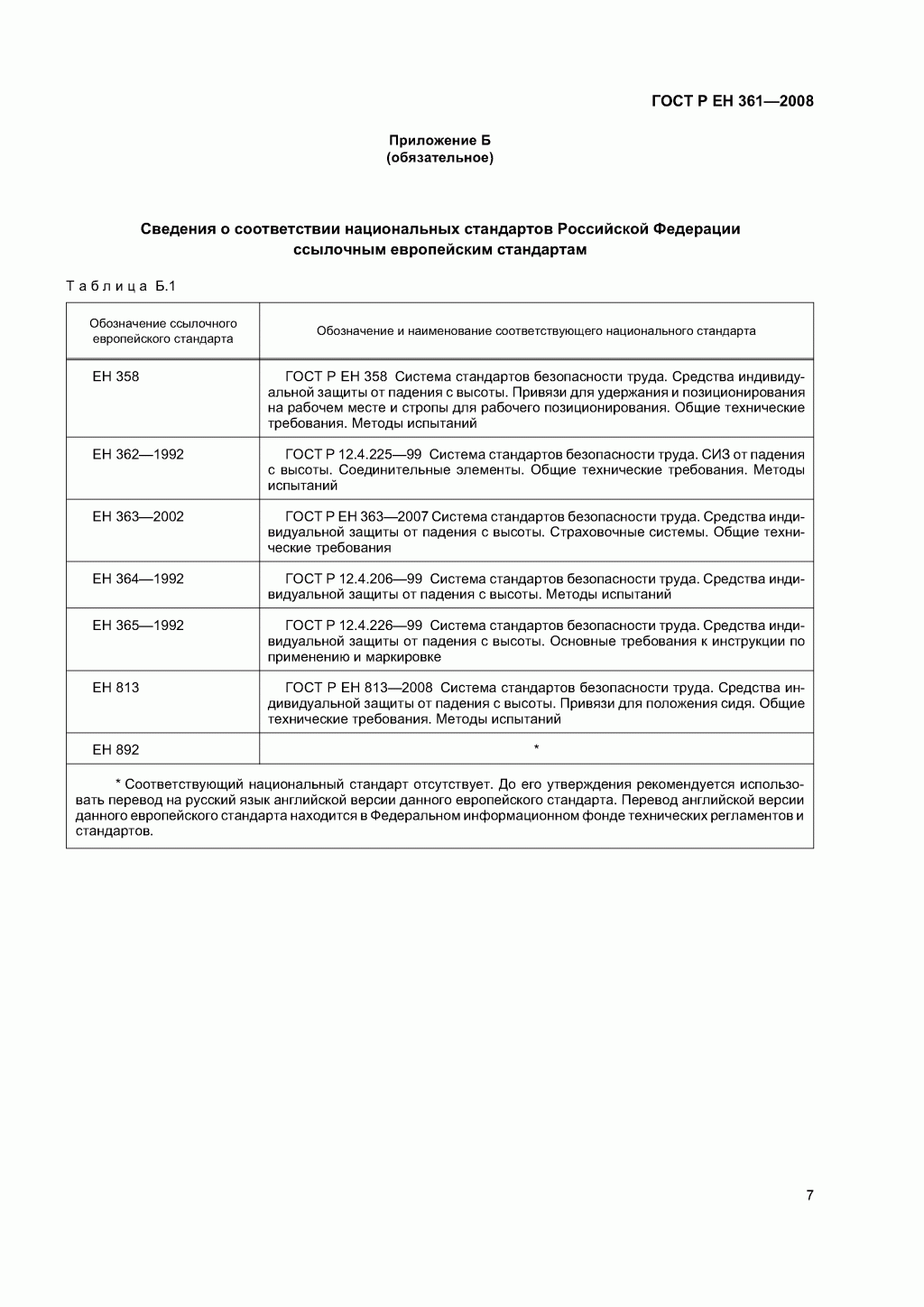 ГОСТ Р ЕН 361-2008. Средства индивидуальной защиты от падения с высоты. Страховочные привязи.