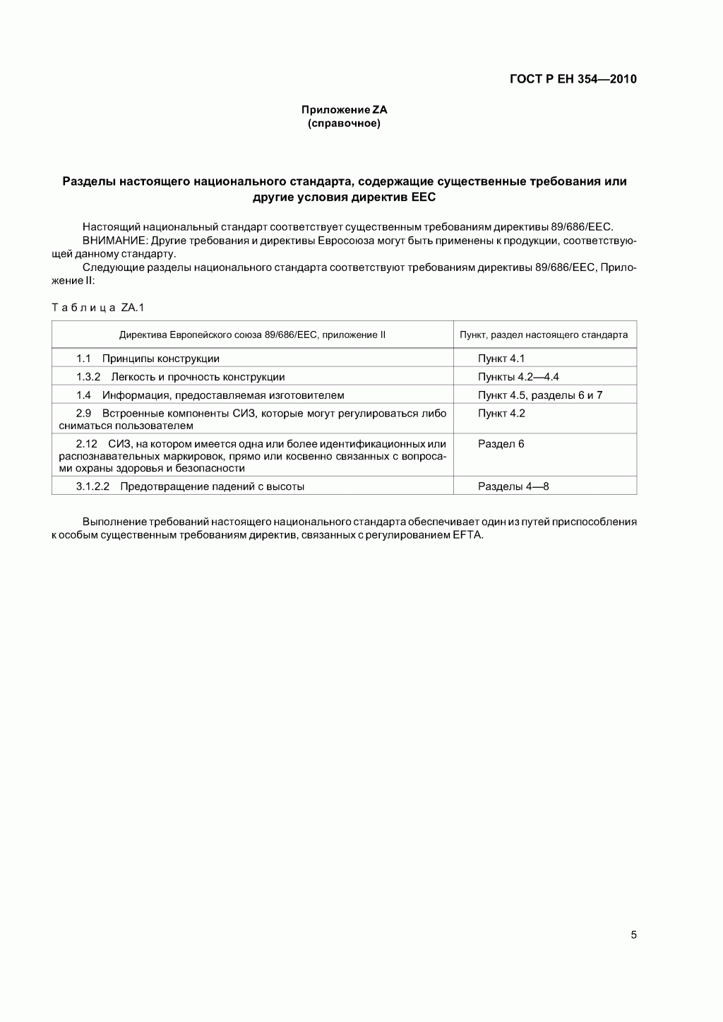 Средства индивидуальной защиты от падения с высоты. Стропы.
