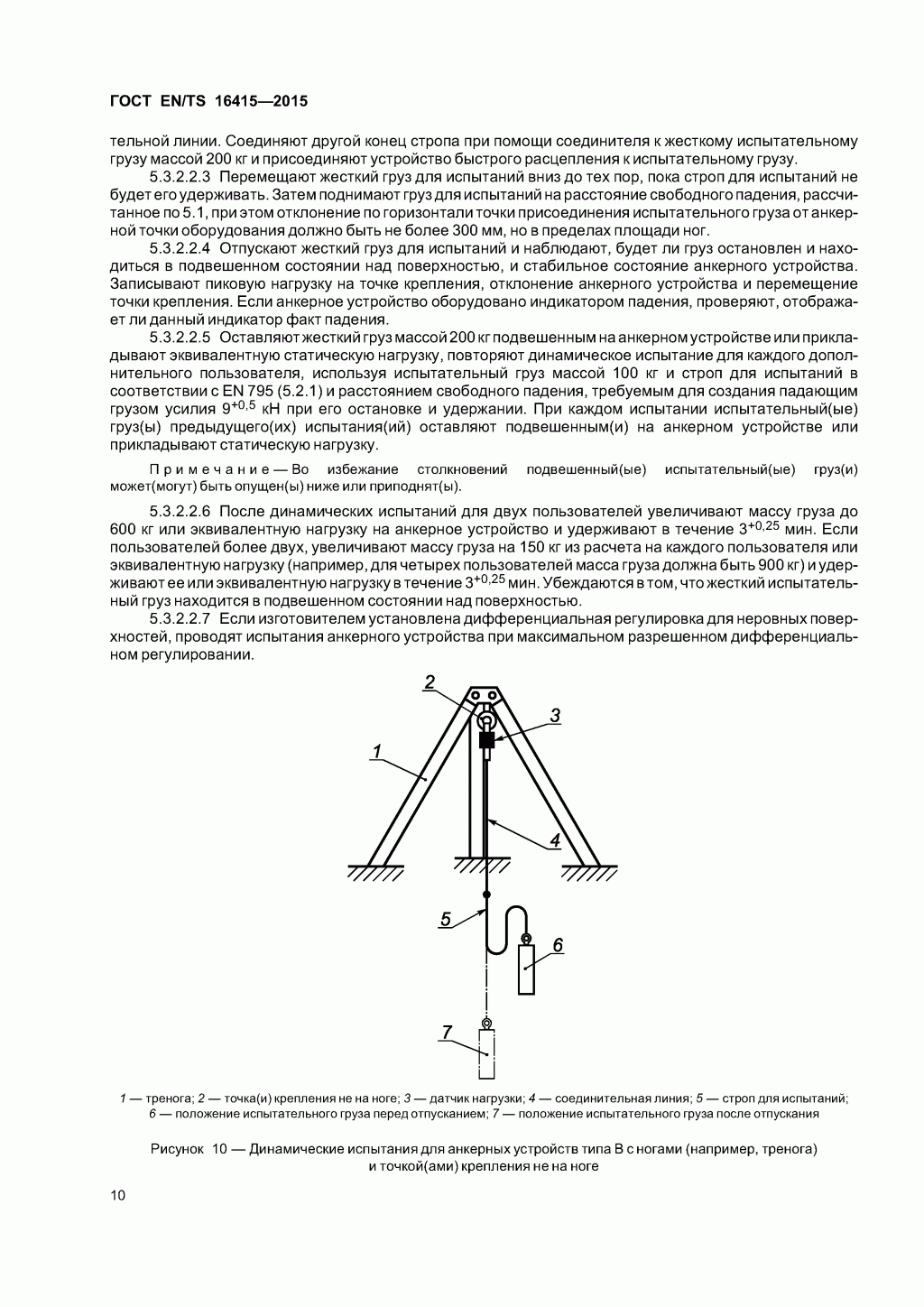 ГОСТ EN/TS 16415-2015. Анкерные устройства для использования более, чем одним человеком одновременно. 
