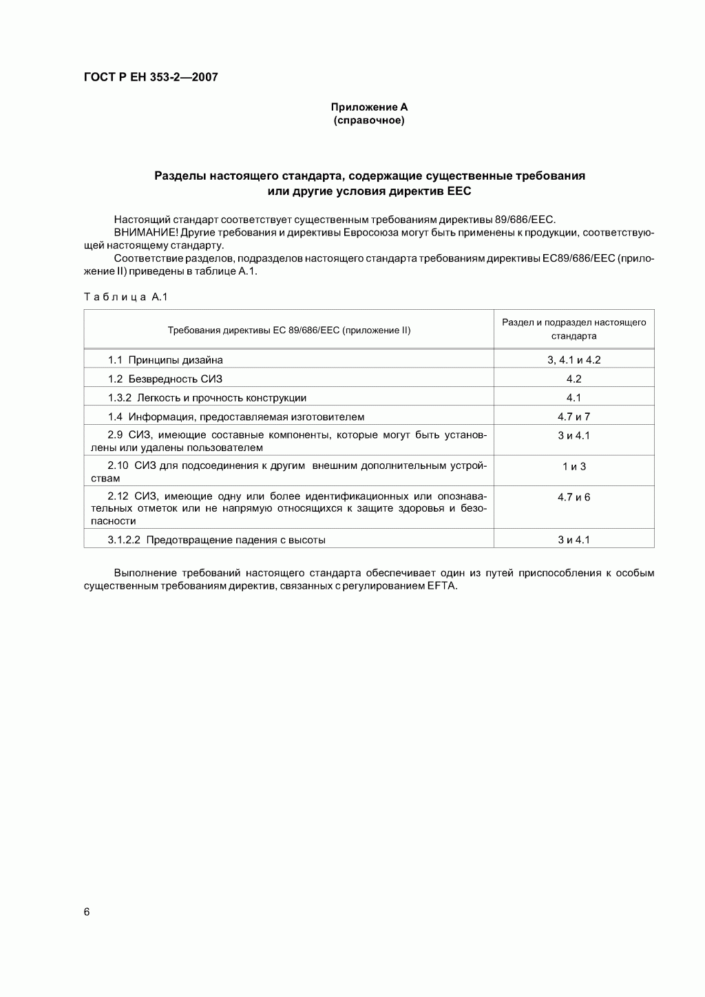 Средства индивидуальной защиты от падения с высоты ползункового типа на гибкой анкерной линии. Часть 2. Общие технические требования. Методы испытаний.