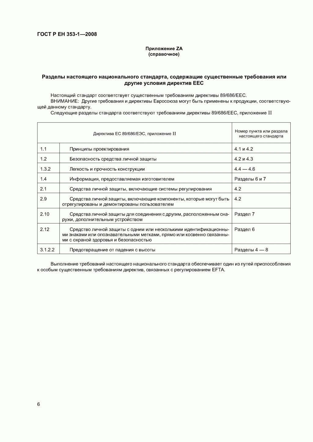 Средства защиты от падения ползункового типа на жесткой анкерной линии. Часть 1.