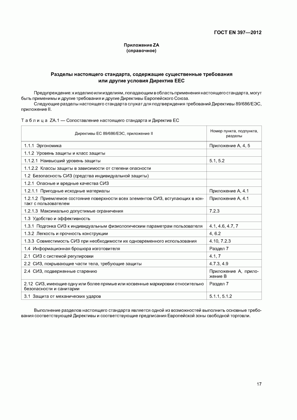  Система стандартов безопасности труда. Каски защитные. Общие технические требования. Методы испытаний 