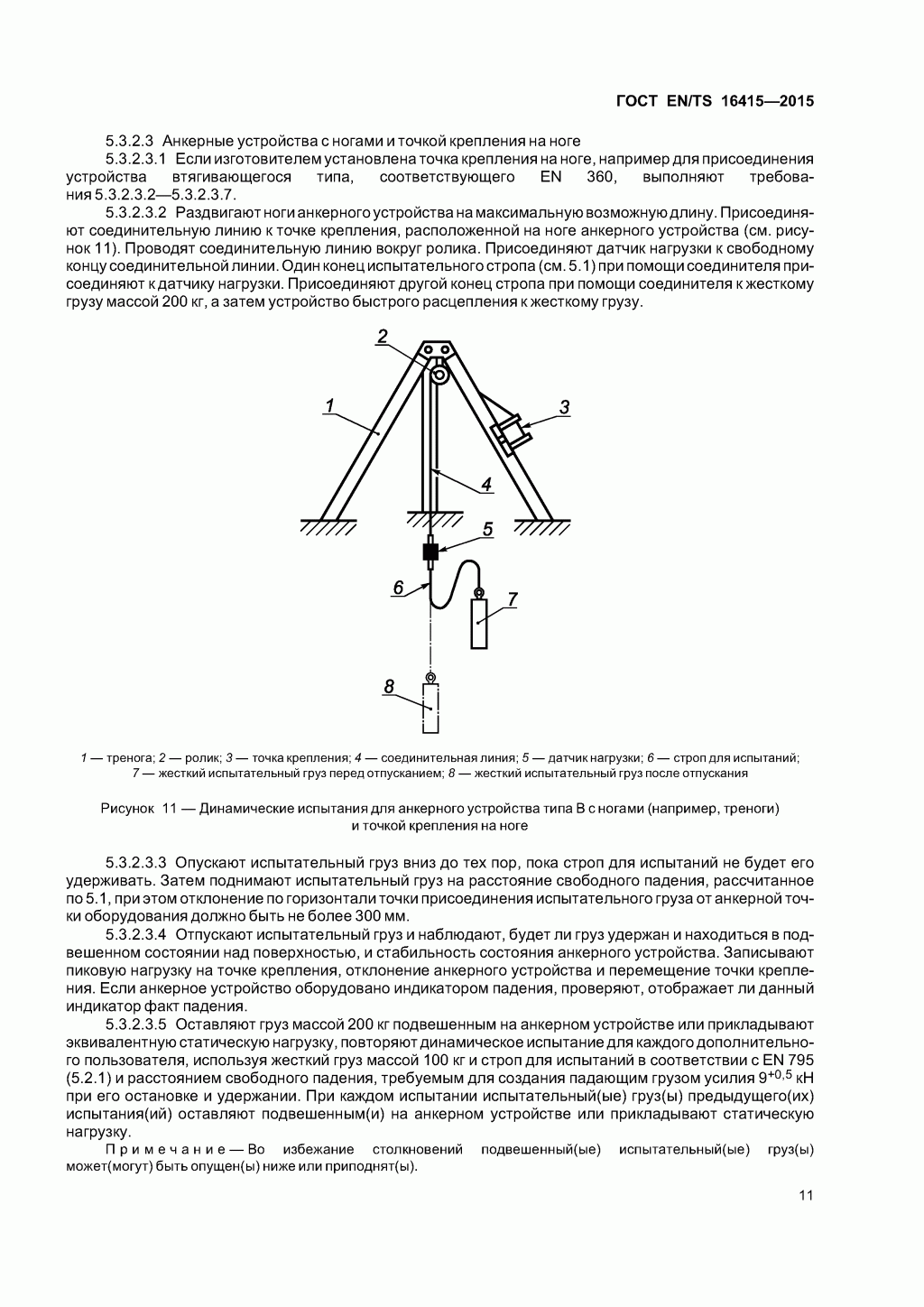 ГОСТ EN/TS 16415-2015. Анкерные устройства для использования более, чем одним человеком одновременно. 