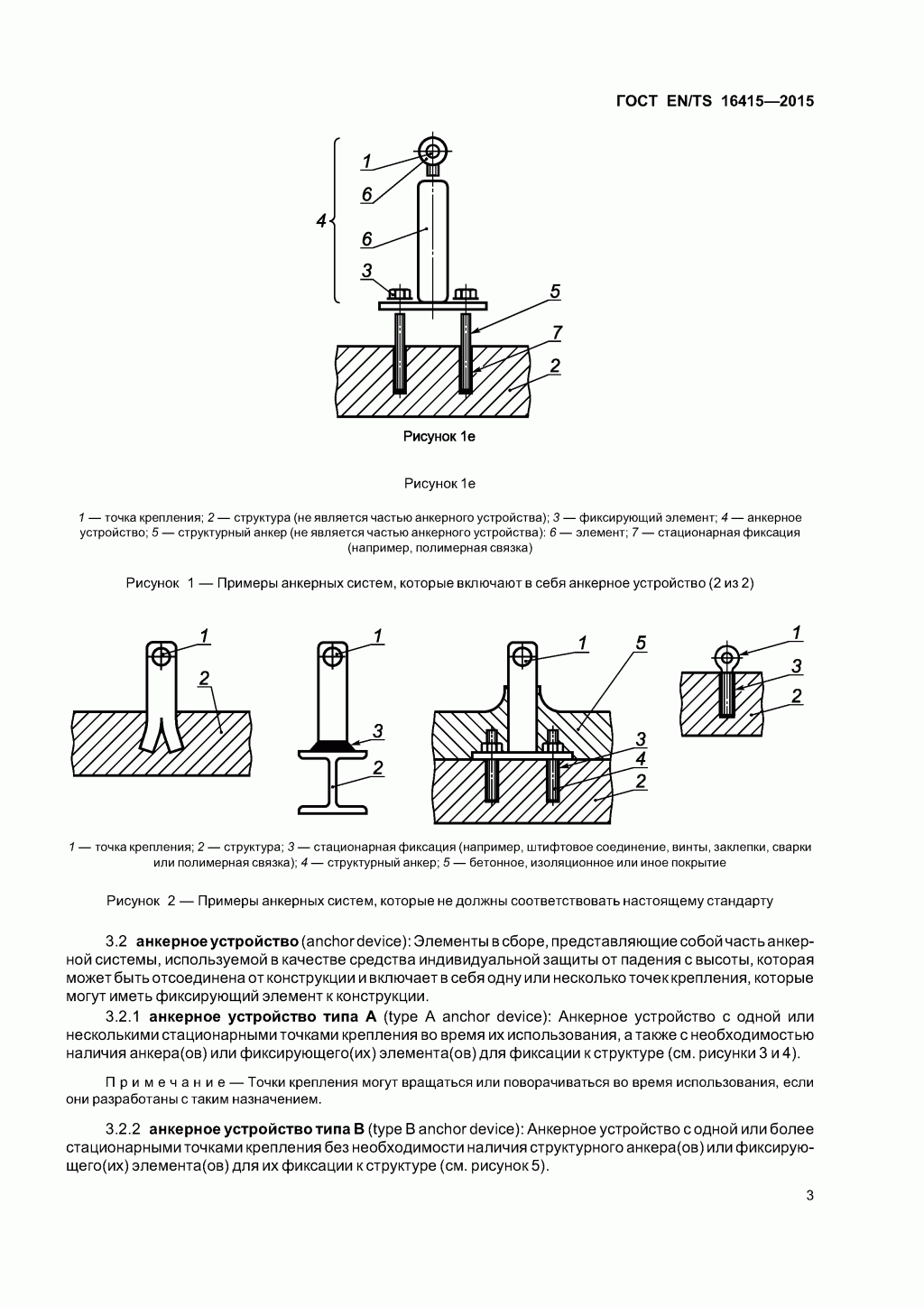 ГОСТ EN/TS 16415-2015. Анкерные устройства для использования более, чем одним человеком одновременно. 