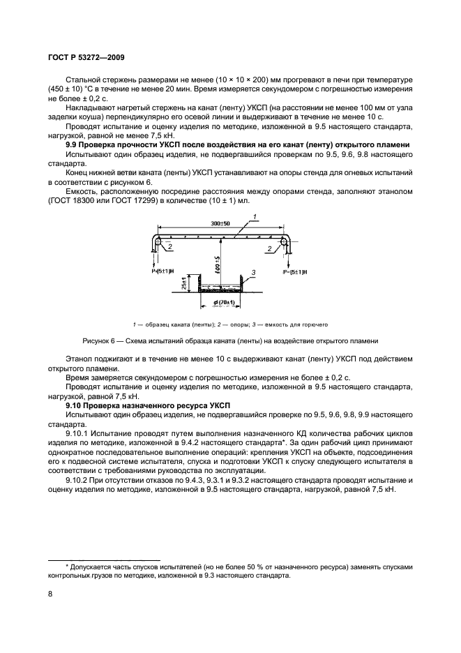 УСТРОЙСТВА КАНАТНО-СПУСКНЫЕ ПОЖАРНЫЕ.
