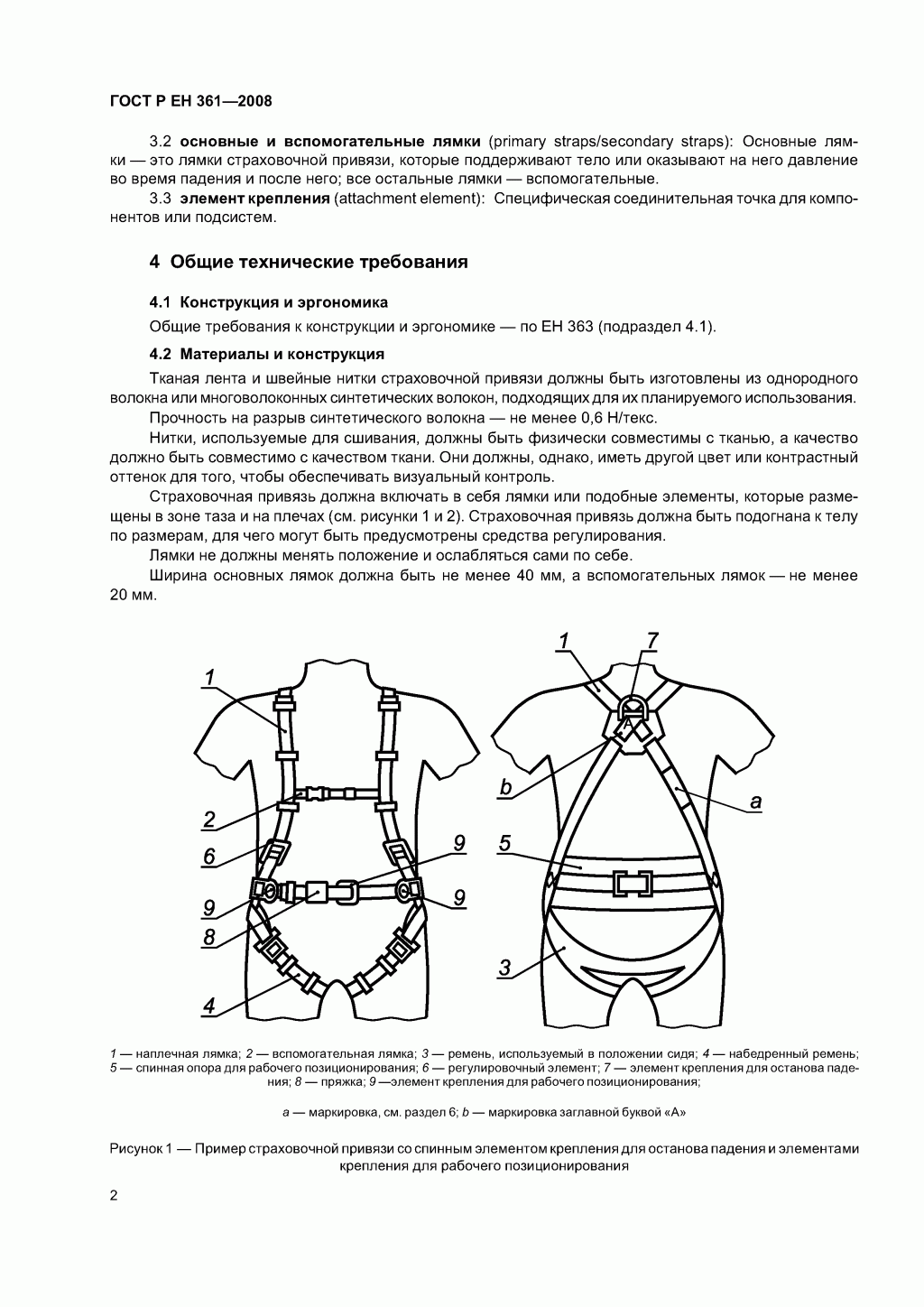 ГОСТ Р ЕН 361-2008. Средства индивидуальной защиты от падения с высоты. Страховочные привязи.
