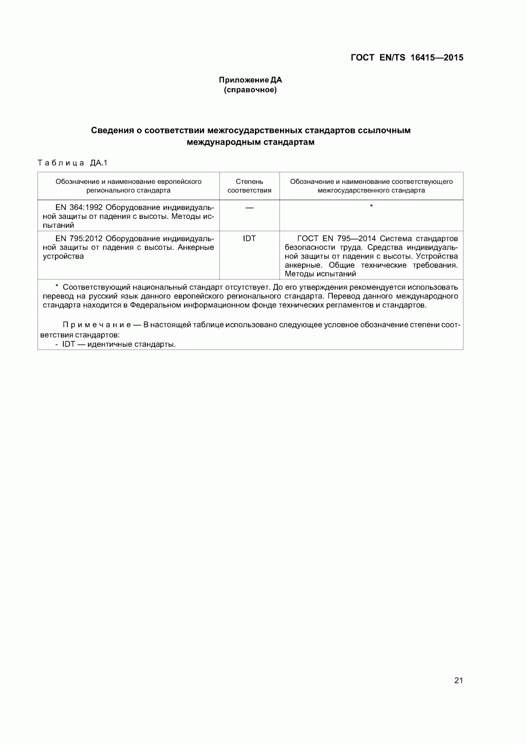 ГОСТ EN/TS 16415-2015. Анкерные устройства для использования более, чем одним человеком одновременно. 