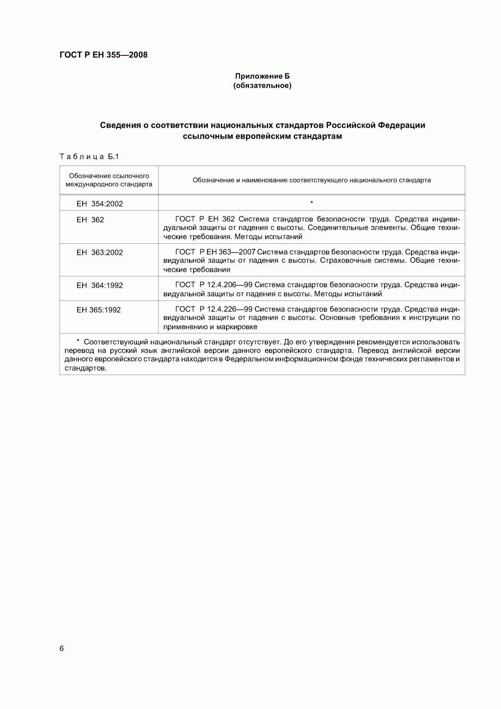 Система стандартов безопасности труда. Средства индивидуальной защиты от падения с высоты. Амортизаторы. Общие технические требования. Методы испытаний