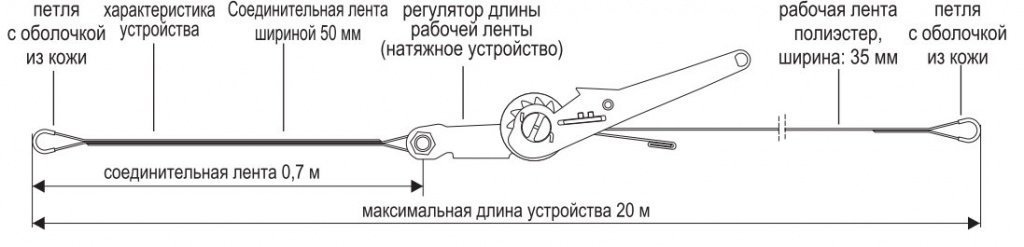 Горизонтальная анкерная линия AE 320 с регулируемой длиной