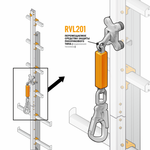Вертикальная жесткая анкерная линия ZARYA RVL200