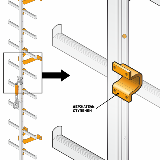 Вертикальная жесткая анкерная линия ZARYA RVL200