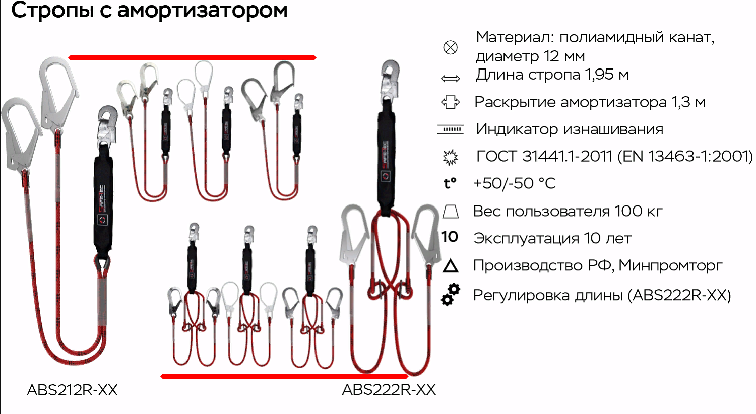 Строп страховочный ABS222R-65 | 65 мм | Safe-Tec