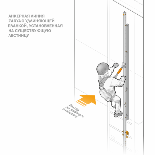 Вертикальная жесткая анкерная линия ZARYA RVL200