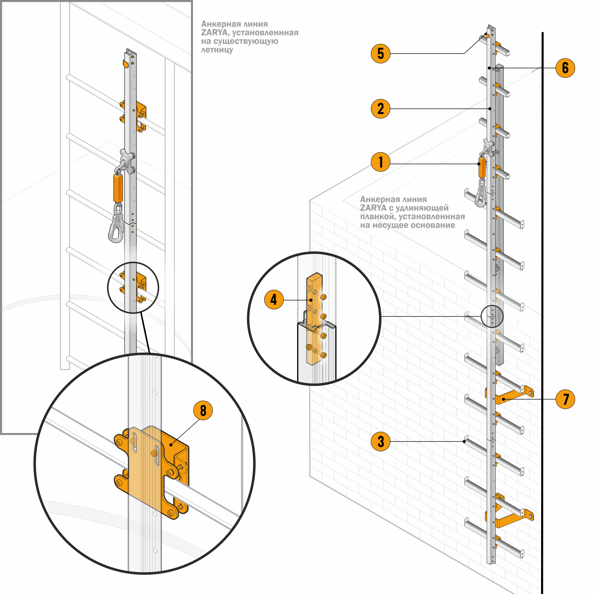 Вертикальная жесткая анкерная линия ZARYA RVL200