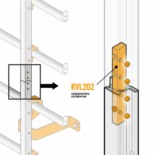 Вертикальная жесткая анкерная линия ZARYA RVL200