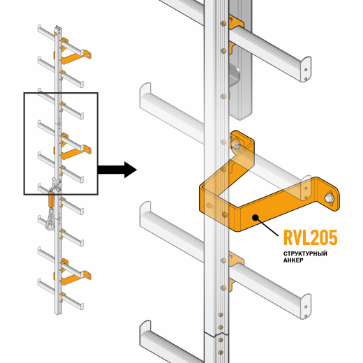 Вертикальная жесткая анкерная линия ZARYA RVL200