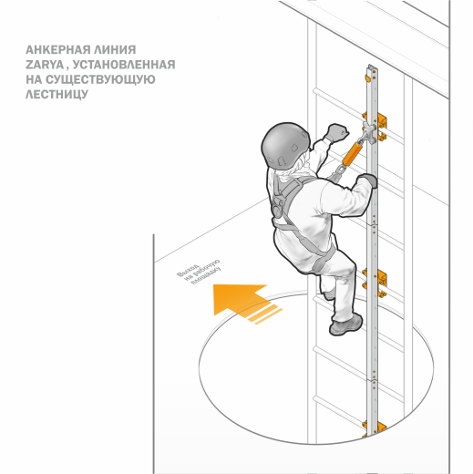 Вертикальная жесткая анкерная линия ZARYA RVL200