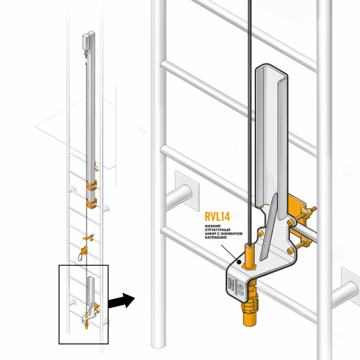 Вертикальная анкерная линия VERTIKAL 2 RVL10